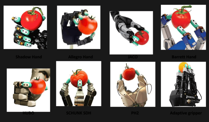 BioTac是全球唯一被Shadow Robot Company官方认证并深度集成的触觉传感器