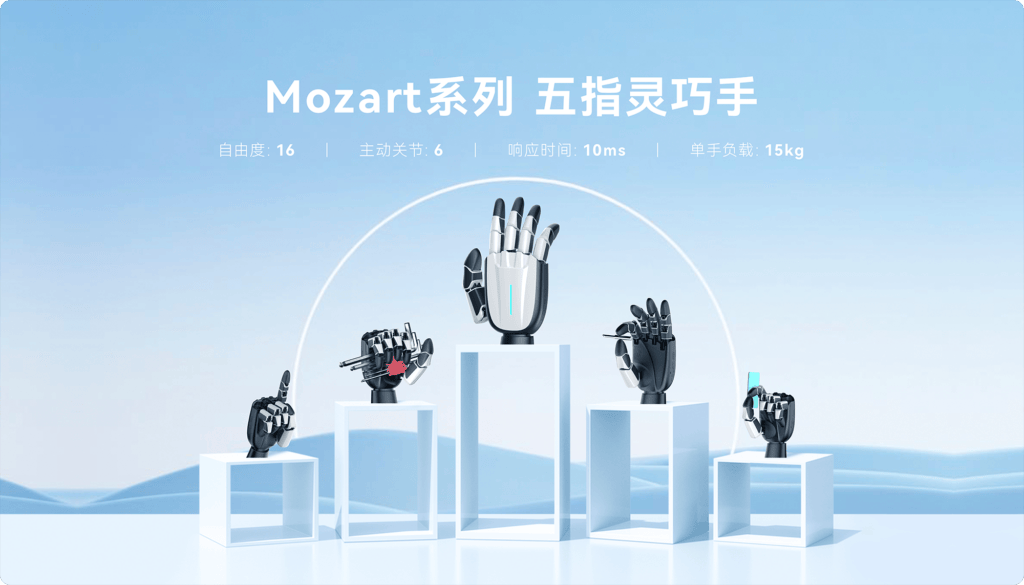 Mozart 系列灵巧手
